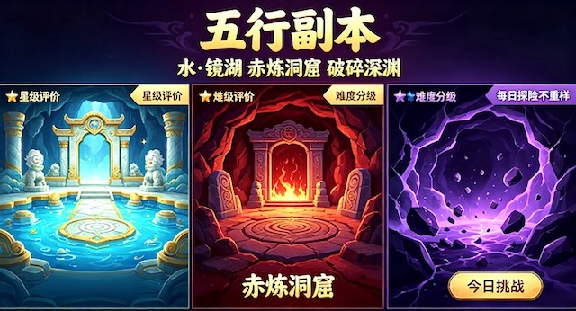 五行副本玩法截图